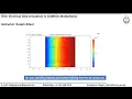 Electromagnetic field simulation applying COMSOL Multiphysics