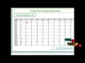 Ef cient Algorithms for Mining the Concise and Lossless Representation of High Utility Itemsets
