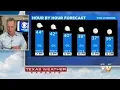 Hour By Hour Forecast
