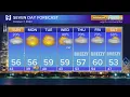 Saturday Forecast Increasing clouds breezy