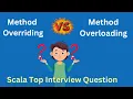 Method Override vs Overloading in Scala Clear Your Confusion for the Interview
