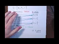Math 2200 Section 10 5 - Counting Subsets