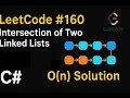 LeetCode 160 Intersection of Two Linked Lists C Solution Two Pointer Technique