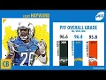 Who is the best cornerback in the NFL PFF