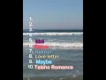 Download Lagu My top 10 favorite Yoasobi songs