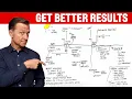 The BEST Keto and Intermittent Fasting Tips - Dr Berg