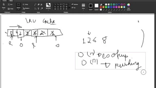 Coding Interview Problem LRU CACHE Power of Hashmaps