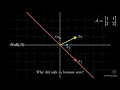 Infinite Solutions Null Space Linear Algebra Visualization