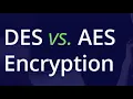 AES and DES Message Encryption Using Matlab Project Source Code
