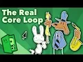 The Real Core Loop - What Every Game Has In Common
