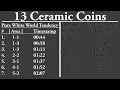 How to Get All 13 Ceramic Coins and What to do with Them - Demon s Souls