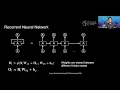 Dive into Deep Learning Coding Session - RNN model