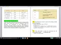 Embedded c tutorial-02 Keywords in Embedded C
