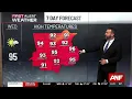 First Alert Forecast 90s continue all week long