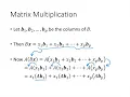 Linear Algebra - Lecture 21