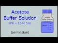 how to prepare acetate buffer solution Acetate buffer solution is prepared by combining