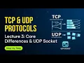 Network Programming Lec 3