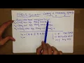 3 FIND-S Solved