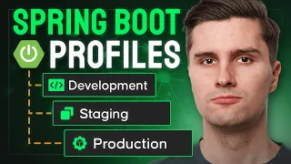 Spring Boot Profiles Manage Dev Staging Production Environments Easily