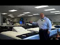King Koil Huntington Plush Mattress Overview Full Specs