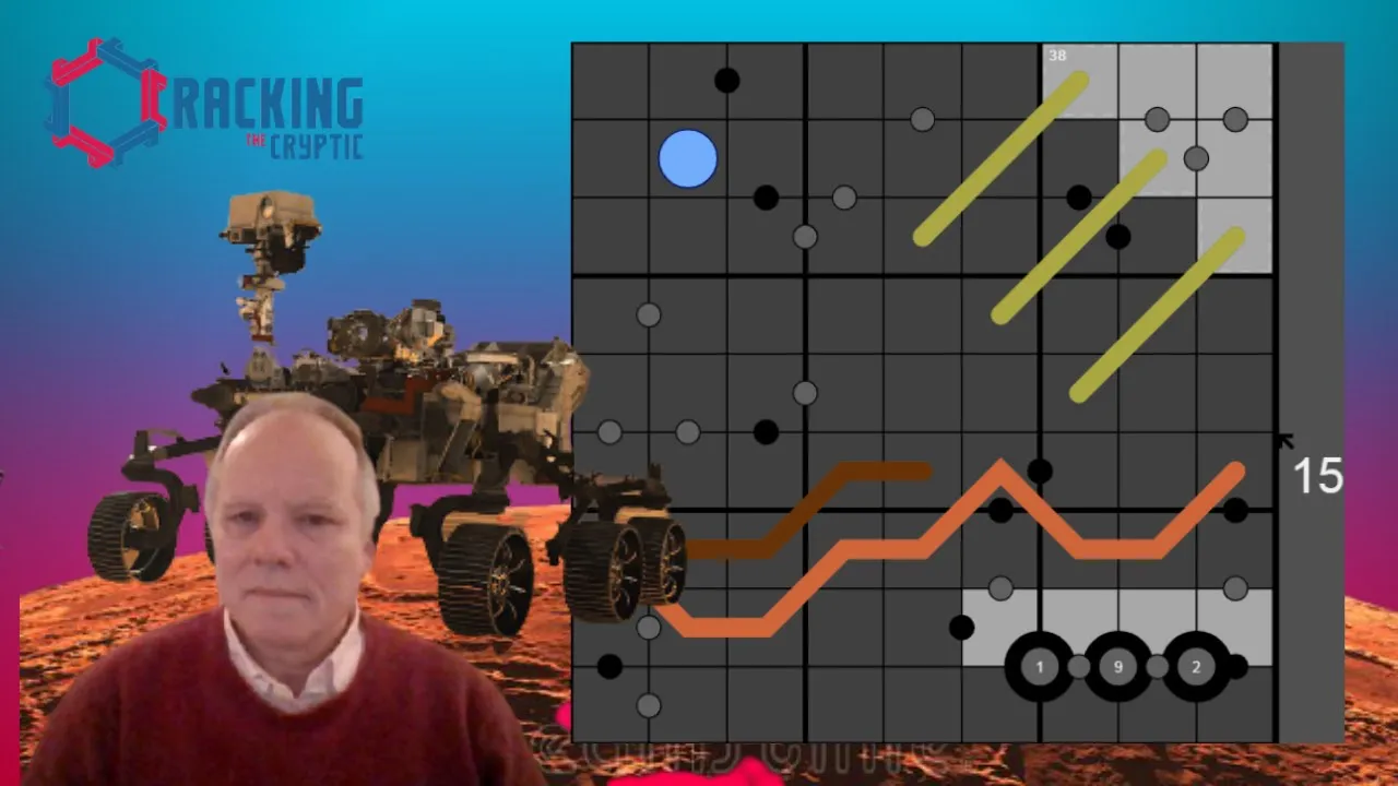 Perseverance: More than just a sudoku technique
