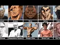 Download Lagu Characters Are Based on Real People | Baki the Grappler (Only anime)