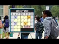Understanding the FCPS School Calendar