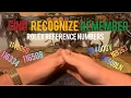 How to Find Recognise Remember Rolex reference numbers breakdown