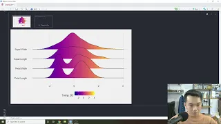 Common GGplot2 Extensions