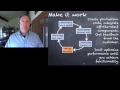 CIS 121 - System Development Life Cycle
