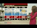 Saturday s Forecast
