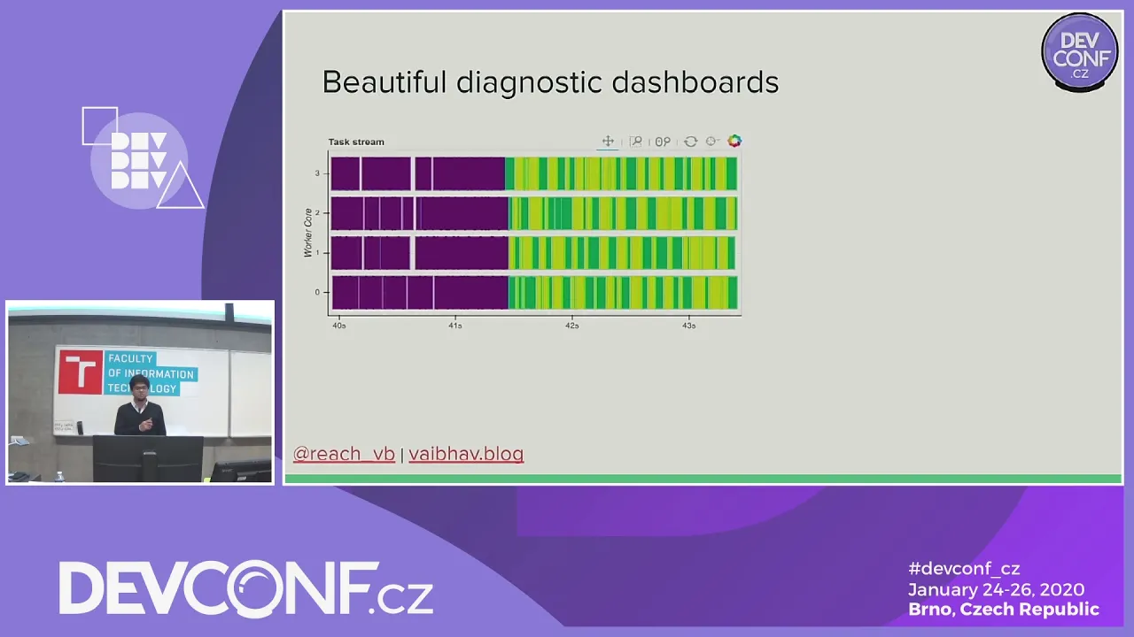 Distributed data workflows: PySpark vs Dask - DevConf.CZ 2020