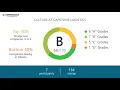 Working at Capstone Logistics - May 2018