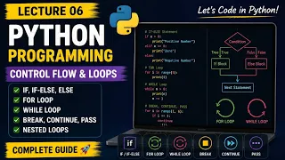 Python Programming Lecture 6 Control Flow Loops