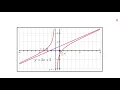 6 - Sketching Rational Functions