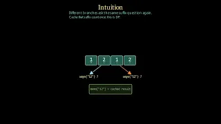 Leetcode 91 medium - Decode Ways