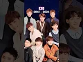 Download Lagu 9 members of EXO in 2012 and now