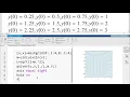 Slope Field ODE 45 MATLAB 2020b