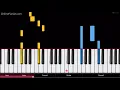 Stronger - Under the Sea: A Descendants Story - EASY Piano Tutorial