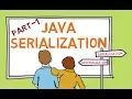 Java Serialization and deserialization With Best Practices and best example Part-I