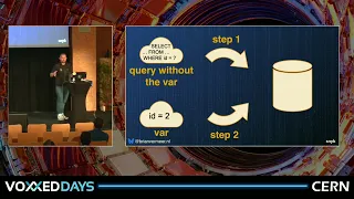 Don t Get Burned Secure Coding Essentials in Java to protect your application by Brian Vermeer