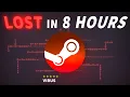 Steam Workshop Virus Destroyed the Game
