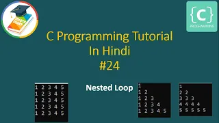 Nested Loop Part - 1 C programming tutorial in Hindi
