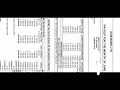 My salary slip as an assistant manager in axis bank Axis operations program