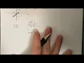 LeetCode 1266 Solution Minimum Time Visiting All Points EASY