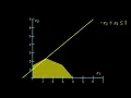 Simplex s Algorithm Geometrical Interpretation
