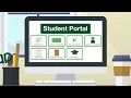 Welcome to the Student Portal
