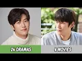 All Dramas and Movies of Na In Woo Na In Woo Dramas and Movies From 2014 to 2025