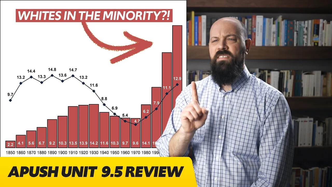 MIGRATION & IMMIGRATION in the 1990s & 2000s [APUSH Review Unit 9 Topic 5] Period 9: 1980-Present