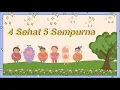 Mengenal 4 Sehat 5 Sempurna || Video Pembelajaran Anak Usia Dini
